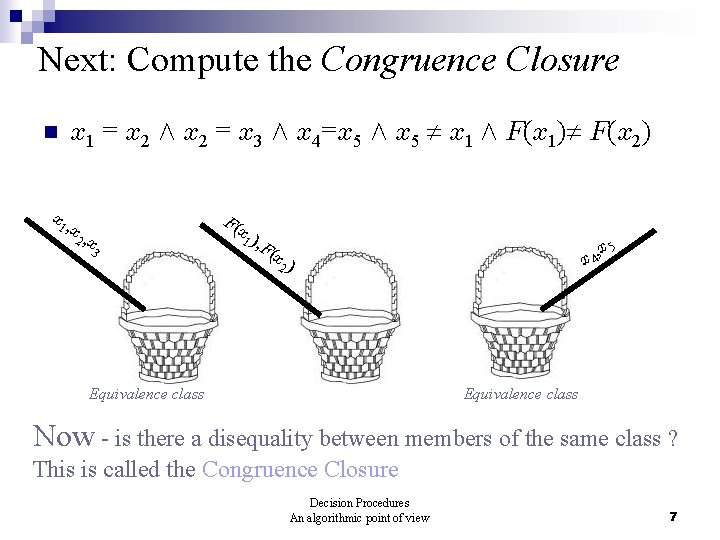 Next: Compute the Congruence Closure n x 1 = x 2 Æ x 2