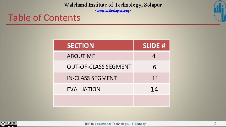 Walchand Institute of Technology, Solapur (www. witsolapur. org) Table of Contents SECTION SLIDE #