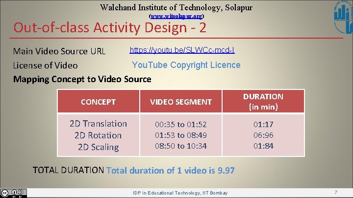 Walchand Institute of Technology, Solapur (www. witsolapur. org) Out-of-class Activity Design - 2 https: