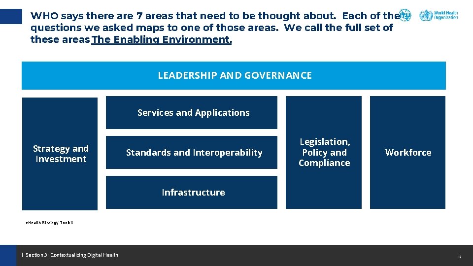 WHO says there are 7 areas that need to be thought about. Each of WHO says there are 7 areas that need to be thought about. Each of