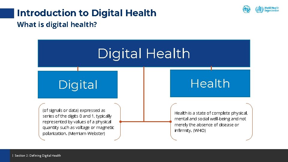 Introduction to Digital Health What is digital health? Digital Health (of signals or data) Introduction to Digital Health What is digital health? Digital Health (of signals or data)