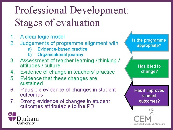 Professional Development: Stages of evaluation 1. A clear logic model 2. Judgements of programme