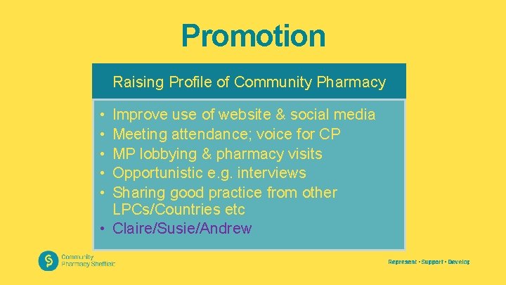 Promotion Raising Profile of Community Pharmacy • • • Improve use of website &