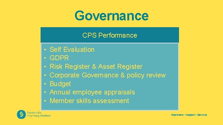Governance CPS Performance • • Self Evaluation GDPR Risk Register & Asset Register Corporate