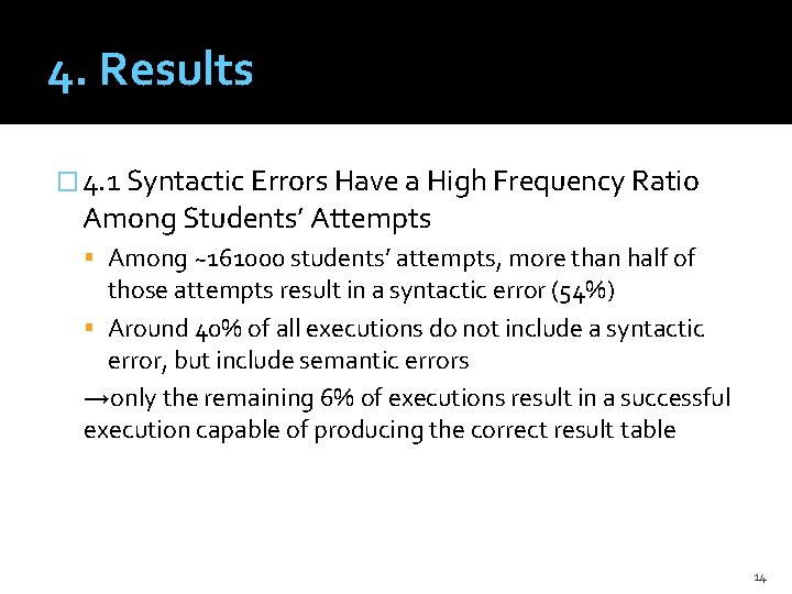 4. Results � 4. 1 Syntactic Errors Have a High Frequency Ratio Among Students’