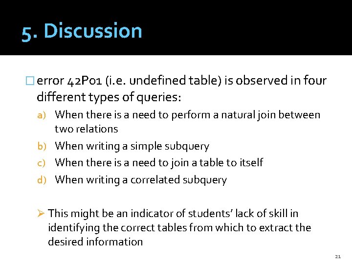 5. Discussion � error 42 P 01 (i. e. undefined table) is observed in