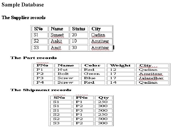 Sample Database 