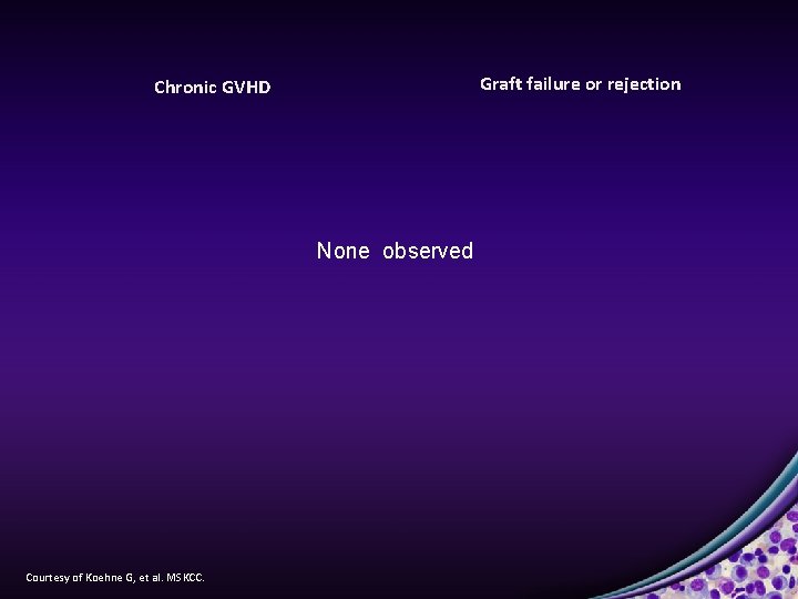 Graft failure or rejection Chronic GVHD None observed Courtesy of Koehne G, et al. Graft failure or rejection Chronic GVHD None observed Courtesy of Koehne G, et al.
