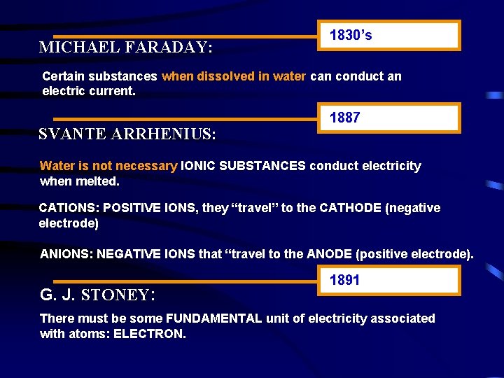 MICHAEL FARADAY: 1830’s Certain substances when dissolved in water can conduct an electric current.