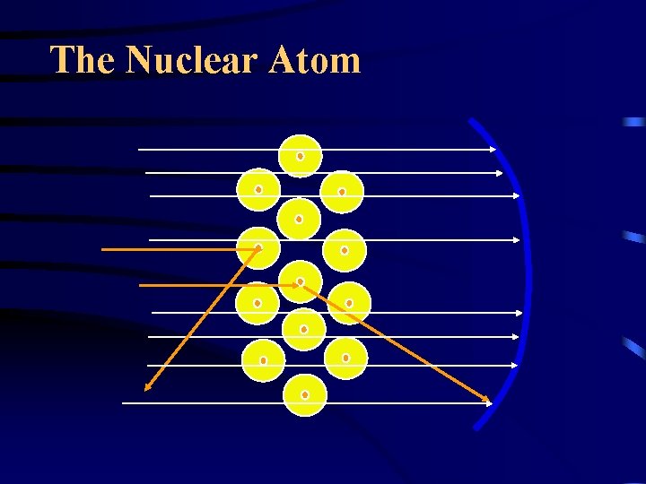 The Nuclear Atom 