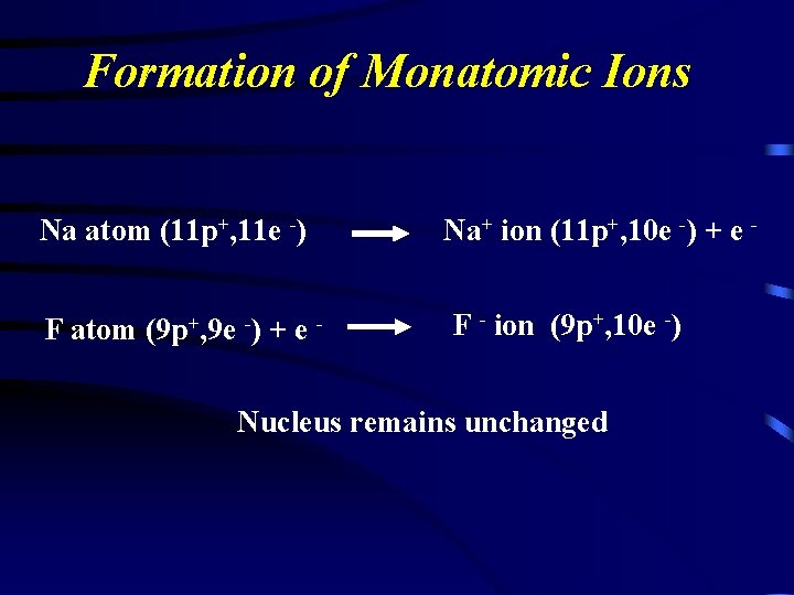 Formation of Monatomic Ions Na atom (11 p+, 11 e -) Na+ ion (11
