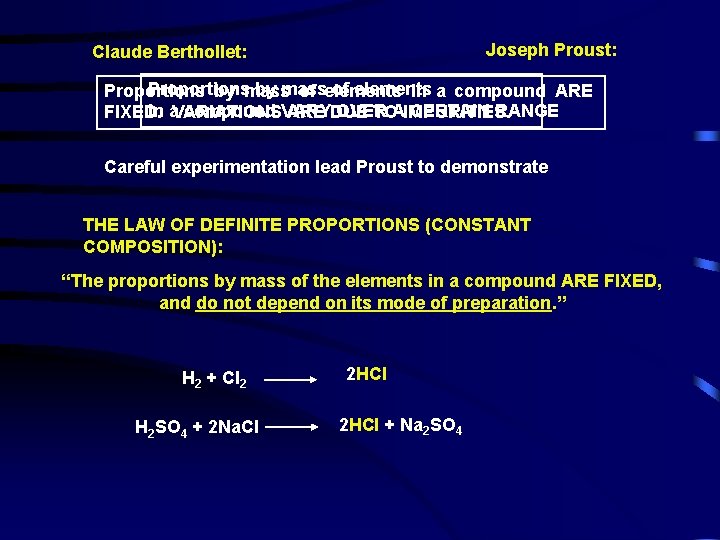 Joseph Proust: Claude Berthollet: Proportions by mass of elements in a compound ARE in