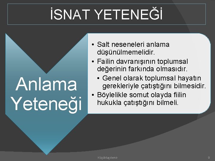 İSNAT YETENEĞİ Anlama Yeteneği • Salt neseneleri anlama düşünülmemelidir. • Failin davranışının toplumsal değerinin