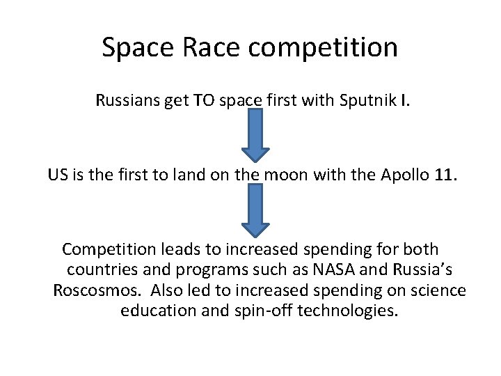 Space Race competition Russians get TO space first with Sputnik I. US is the