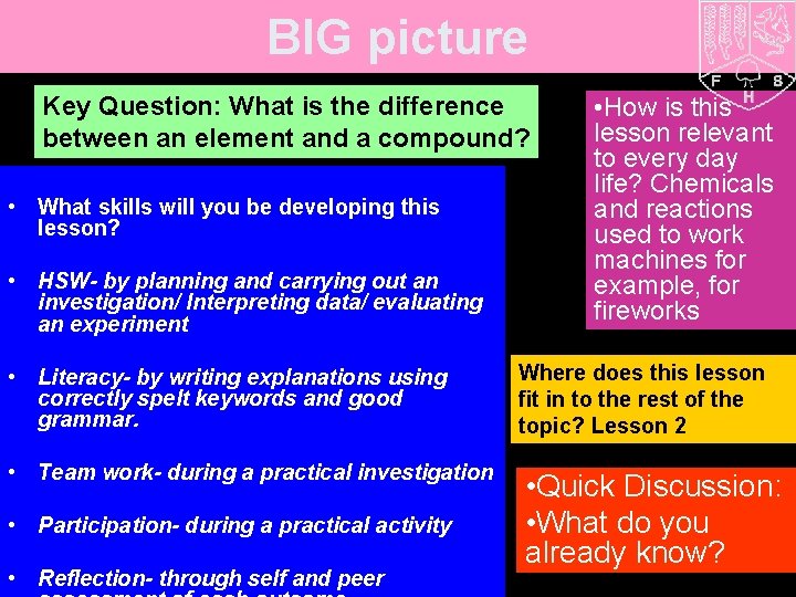 BIG picture Key Question: What is the difference between an element and a compound?