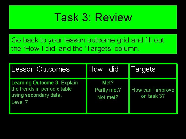 Task 3: Review Go back to your lesson outcome grid and fill out the