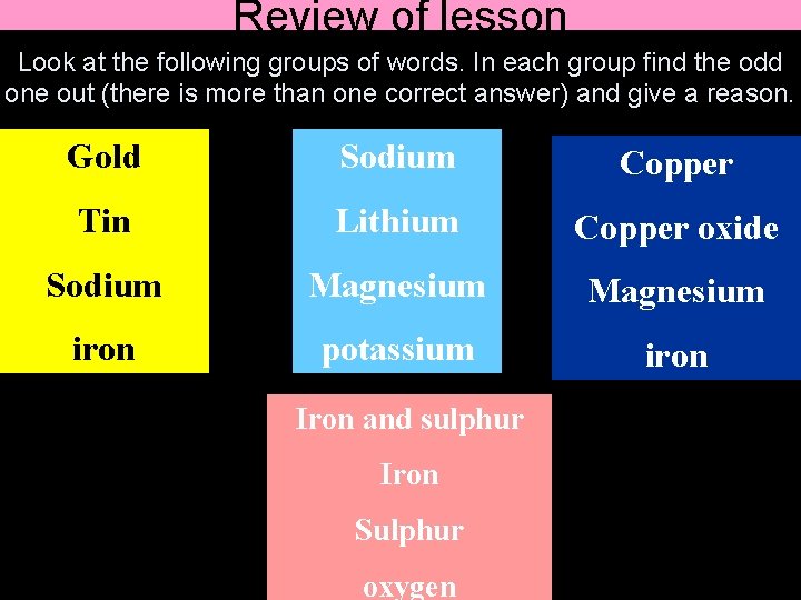 Review of lesson Look at the following groups of words. In each group find
