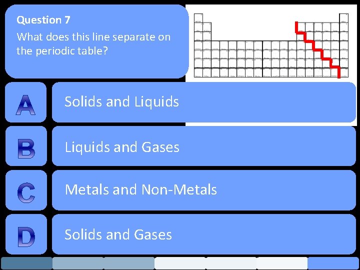 Question 7 What does this line separate on the periodic table? Solids and Liquids