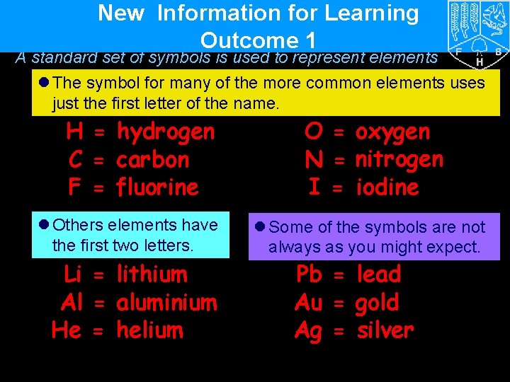 New Information for Learning Outcome 1 A standard set of symbols is used to