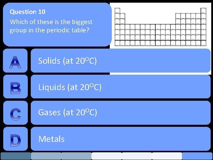 Question 10 Which of these is the biggest group in the periodic table? Solids