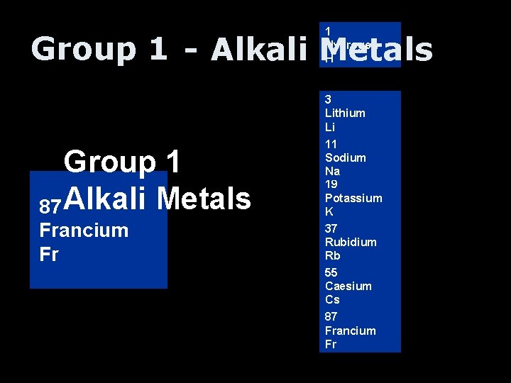 1 Hydrogen H Group 1 - Alkali Metals Group 1 55 3 Alkali Metals