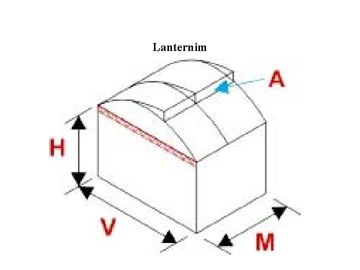 Lanternim 
