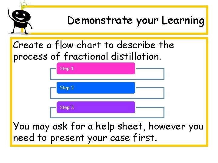 Demonstrate your Learning Create a flow chart to describe the process of fractional distillation.