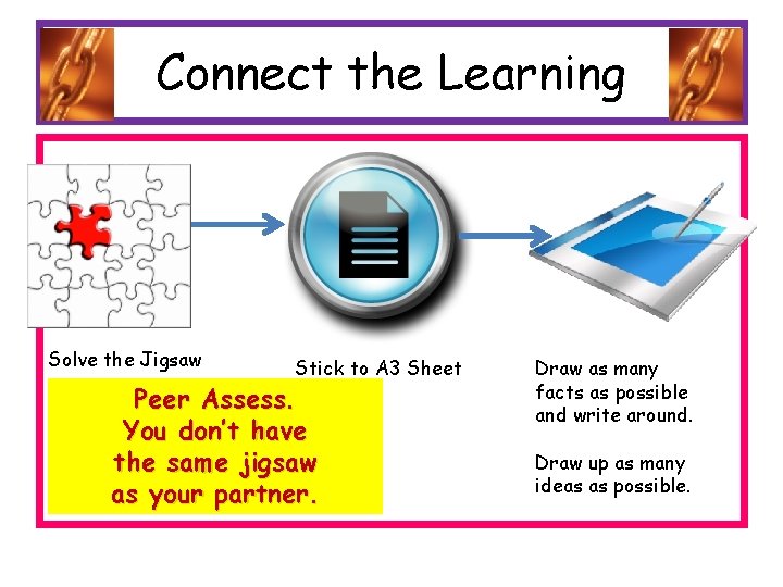 Connect the Learning Solve the Jigsaw Stick to A 3 Sheet Peer Assess. You