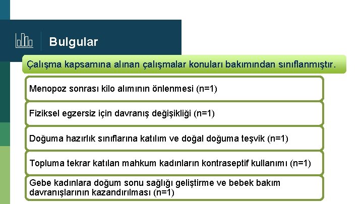 Bulgular Çalışma kapsamına alınan çalışmalar konuları bakımından sınıflanmıştır. Menopoz sonrası kilo alımının önlenmesi (n=1)