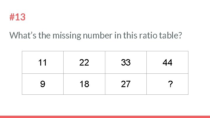#13 What’s the missing number in this ratio table? 11 22 33 44 9