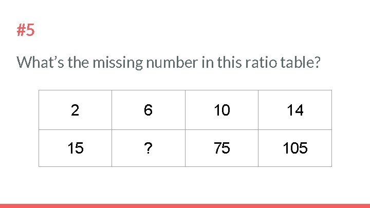 #5 What’s the missing number in this ratio table? 2 6 10 14 15