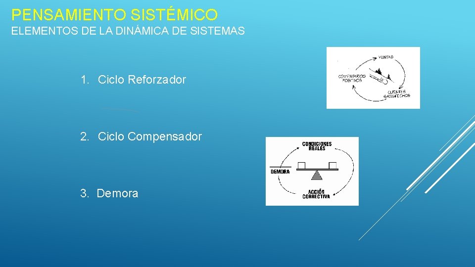 PENSAMIENTO SISTÉMICO ELEMENTOS DE LA DINÁMICA DE SISTEMAS 1. Ciclo Reforzador 2. Ciclo Compensador