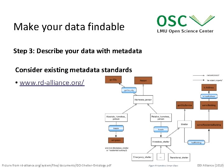 Make your data findable Step 3: Describe your data with metadata Consider existing metadata