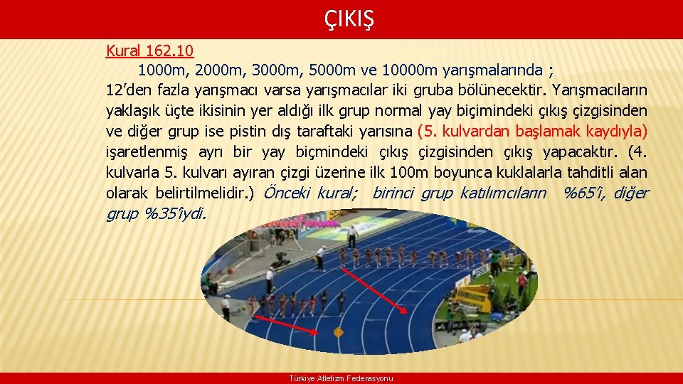  ÇIKIŞ Kural 162. 10 1000 m, 2000 m, 3000 m, 5000 m ve