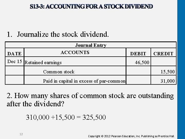 1. Journalize the stock dividend. Journal Entry ACCOUNTS DATE Dec 15 Retained earnings DEBIT