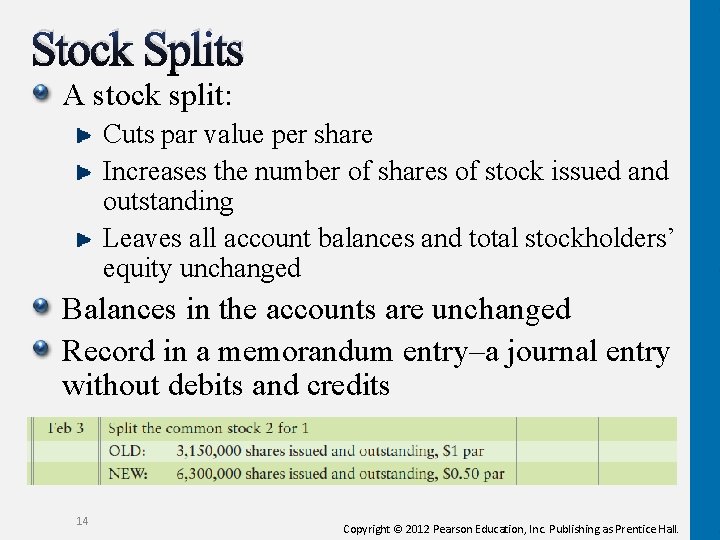 Stock Splits A stock split: Cuts par value per share Increases the number of