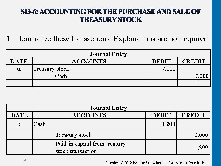 1. Journalize these transactions. Explanations are not required. DATE a. Treasury stock Cash DATE