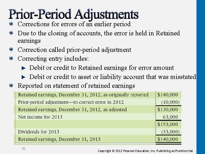 Prior-Period Adjustments Corrections for errors of an earlier period Due to the closing of