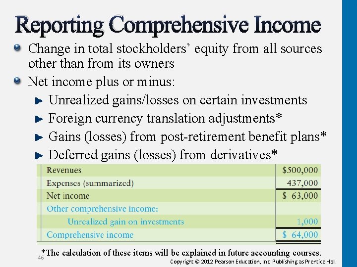 Reporting Comprehensive Income Change in total stockholders’ equity from all sources other than from