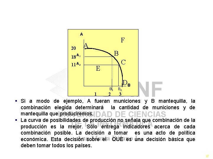 Que Producir FPP ó CPP A A 20 18 F B A 1 11