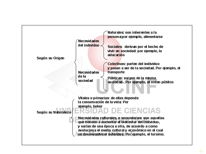 Topología de las Necesidades Naturales: son inherentes a la persona; por ejemplo, alimentarse Necesidades