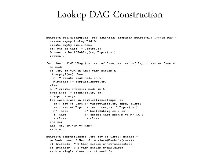 Lookup DAG Construction function Build. Lookup. Dag (DF: canonical dispatch function): lookup DAG =
