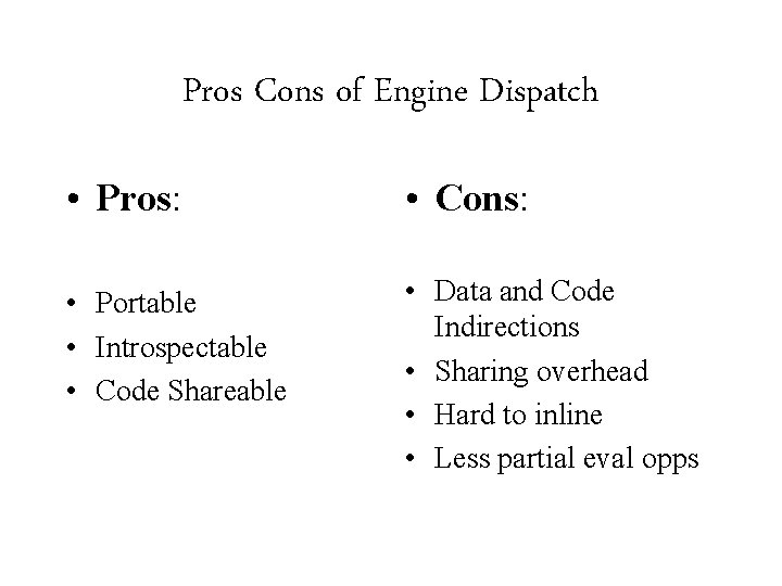 Pros Cons of Engine Dispatch • Pros: • Cons: • Portable • Introspectable •