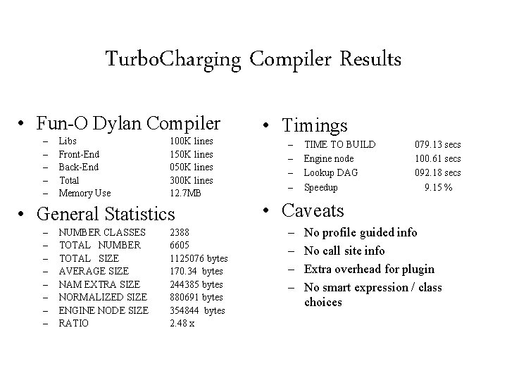Turbo. Charging Compiler Results • Fun-O Dylan Compiler – – – Libs Front-End Back-End
