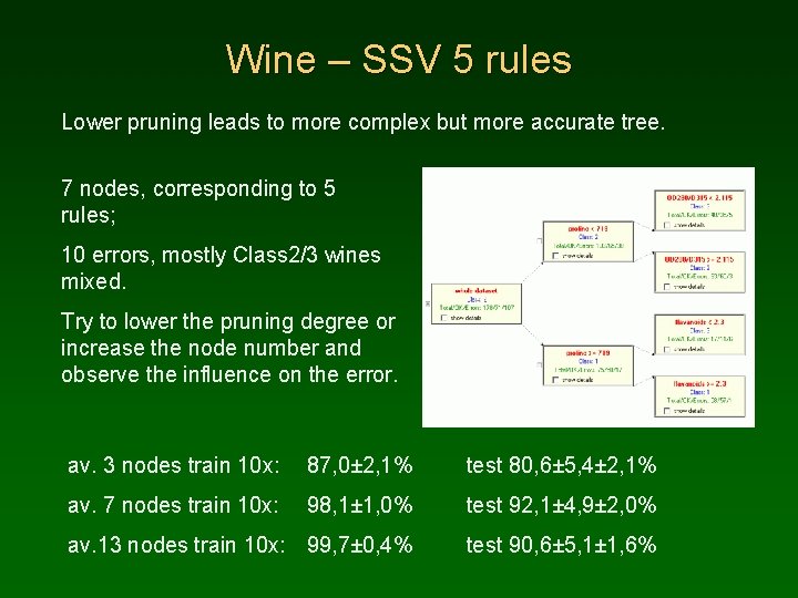 Wine – SSV 5 rules Lower pruning leads to more complex but more accurate