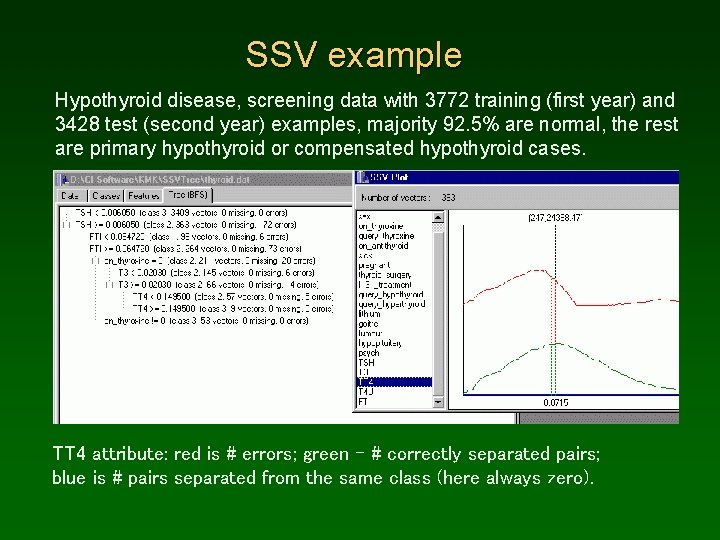 SSV example Hypothyroid disease, screening data with 3772 training (first year) and 3428 test