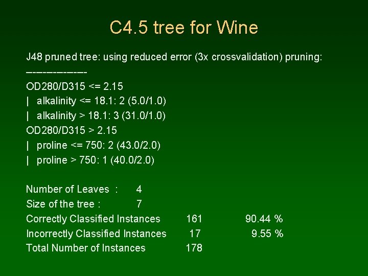 C 4. 5 tree for Wine J 48 pruned tree: using reduced error (3