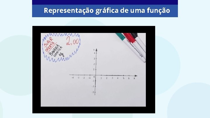 Representação gráfica de uma função 