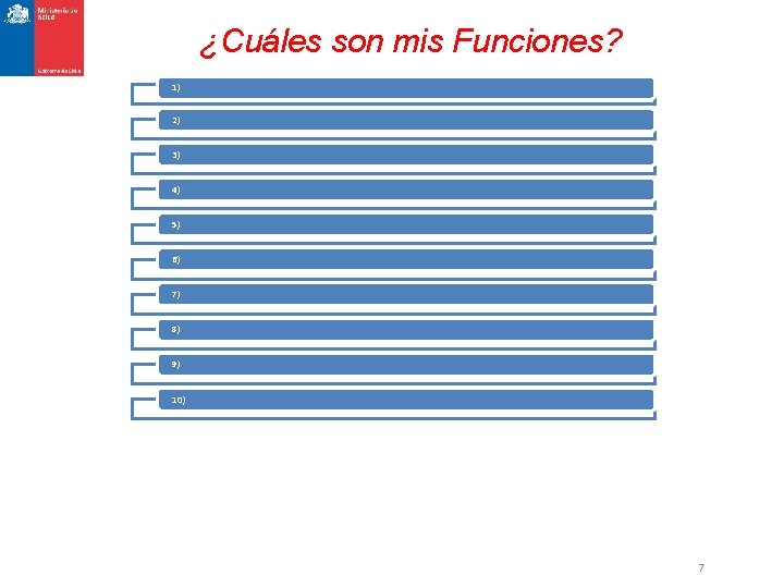 ¿Cuáles son mis Funciones? 1) 2) 3) 4) 5) 6) 7) 8) 9) 10)