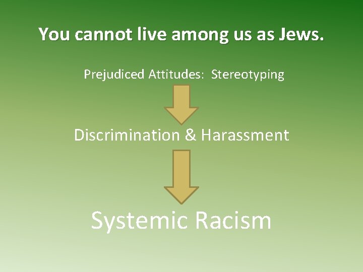 You cannot live among us as Jews. Prejudiced Attitudes: Stereotyping Discrimination & Harassment Systemic
